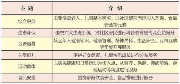 微信图片_20220508165046.png