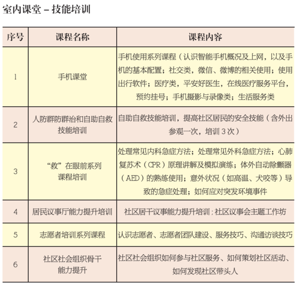 微信图片_20220508162924.png