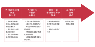 微信图片_20220508171940.png